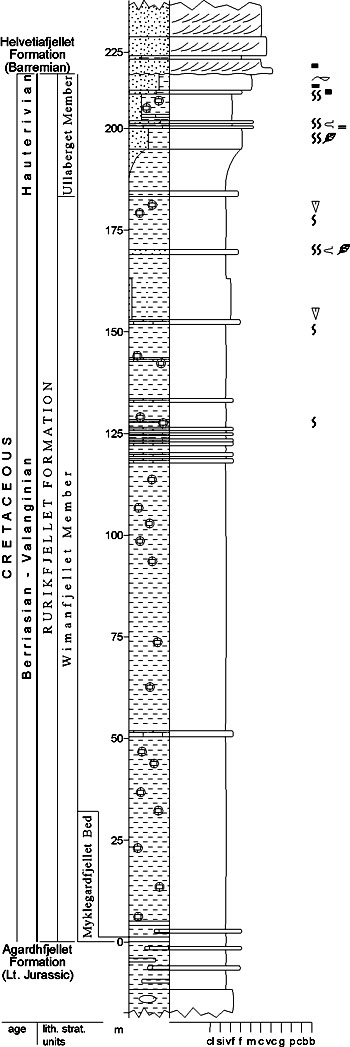 Fig. 3-75
