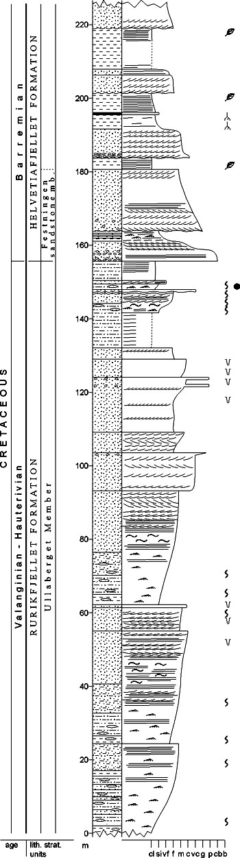 Fig. 3-78