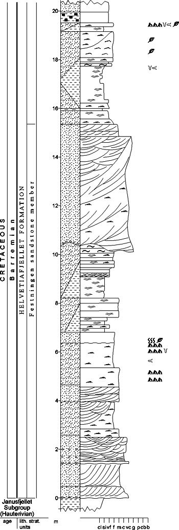 Fig. 3-84