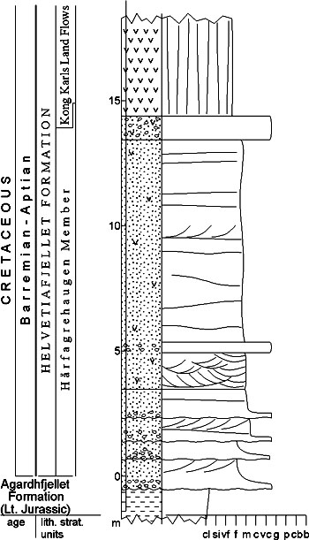Fig. 3-87