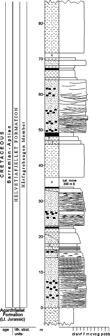 Fig. 3-89