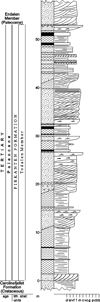 Fig. 4-14