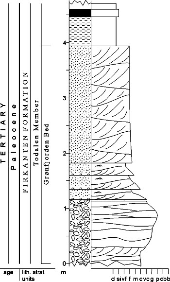 Fig. 4-16