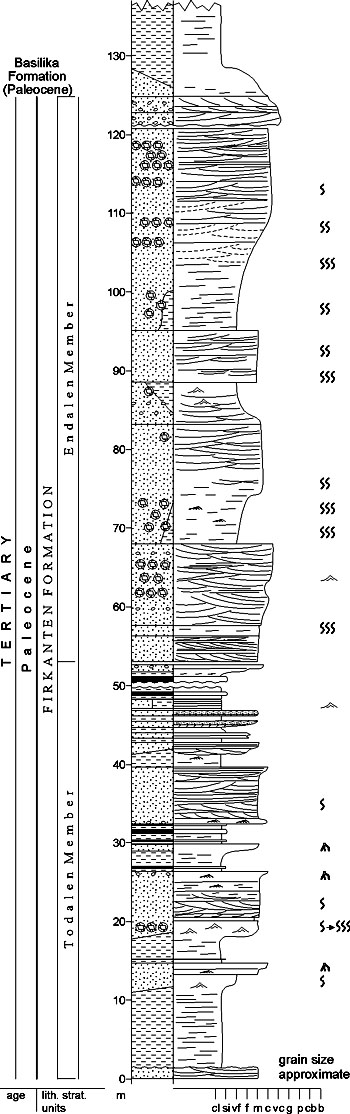 Fig. 4-19