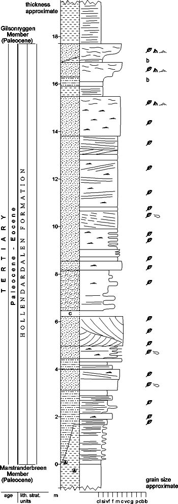 Fig. 4-26
