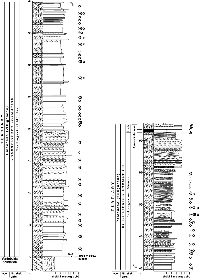 Fig. 4-35