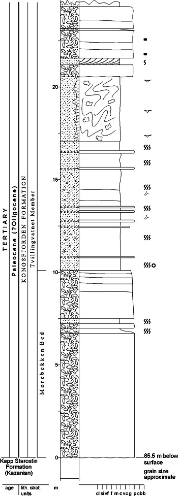 Fig. 4-37