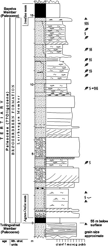 Fig. 4-38