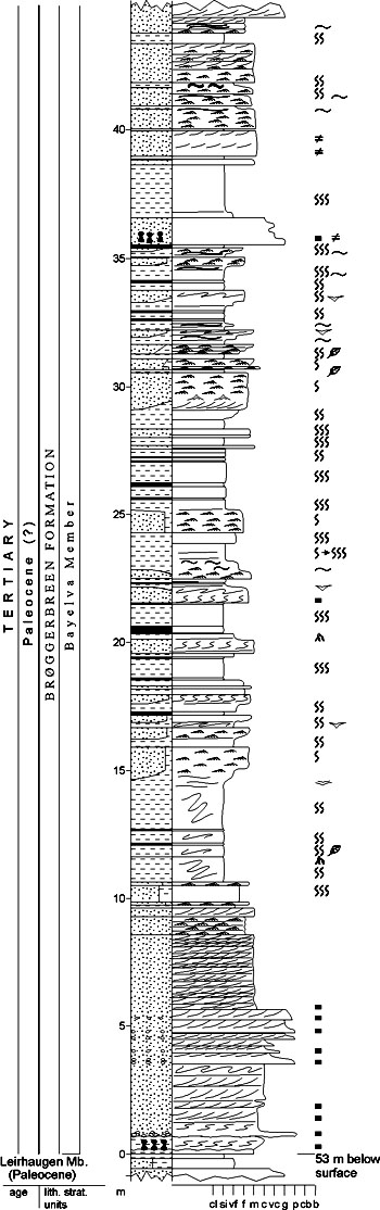 Fig. 4-39