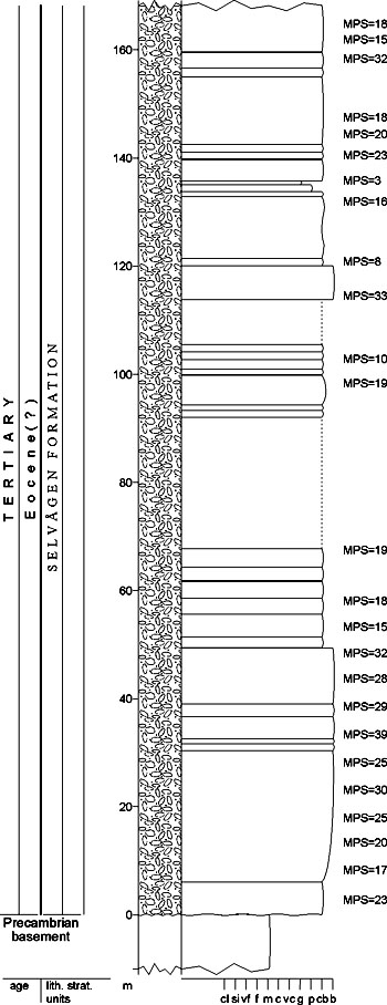 Fig. 4-40