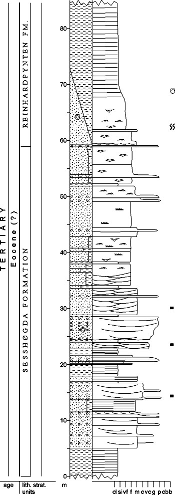 Fig. 4-41