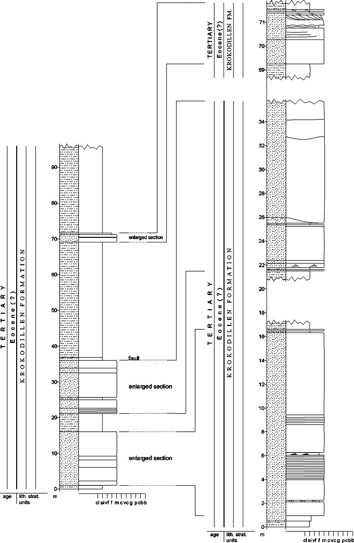 Fig. 4-43
