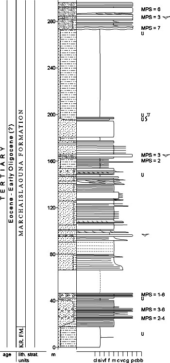 Fig. 4-44