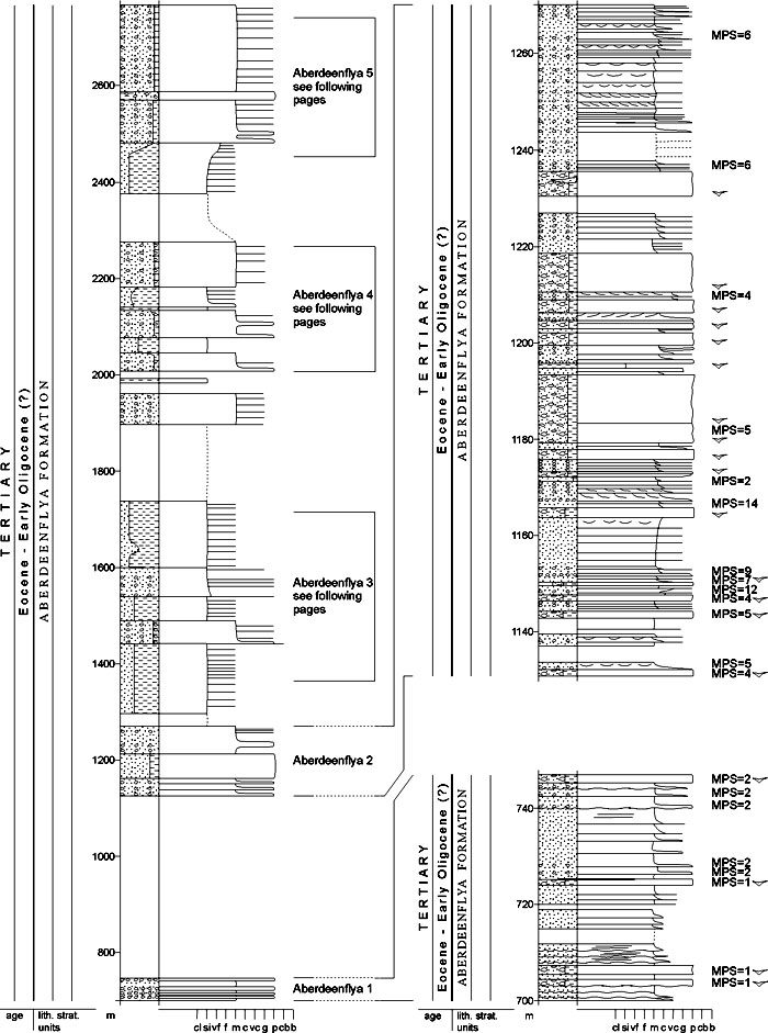 Fig. 4-45a