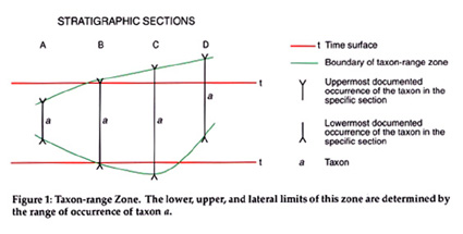 fig1