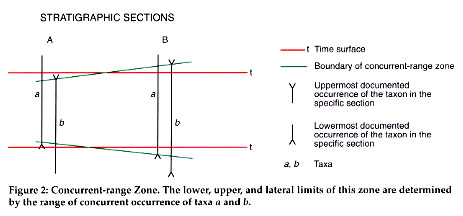 fig2