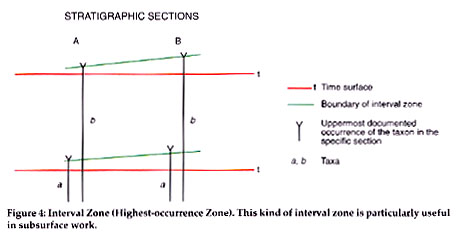 fig4